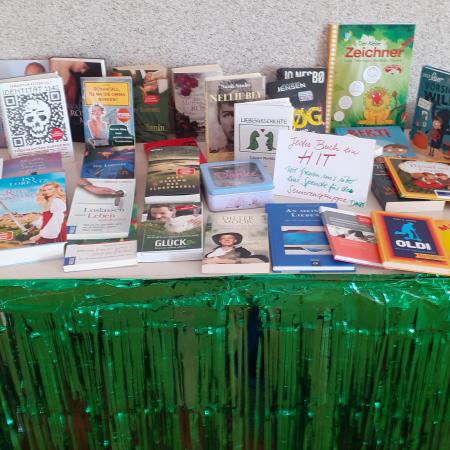 Größeres Bild anzeigen